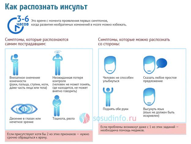 http://sosudinfo.ru/wp-content/uploads/2014/01/5456465456.jpg